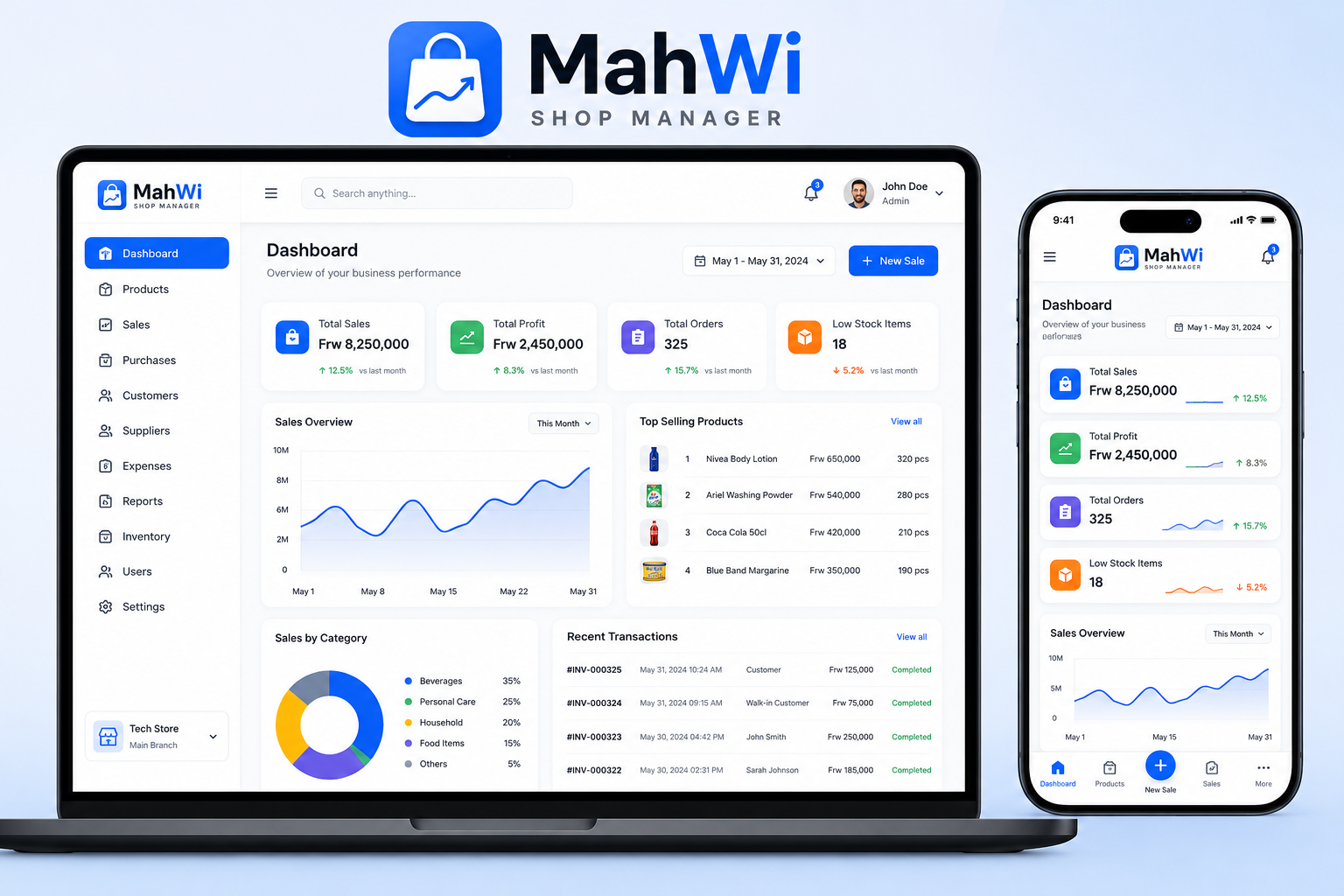 MahWi dashboard overview showing sales, profit and stock at a glance